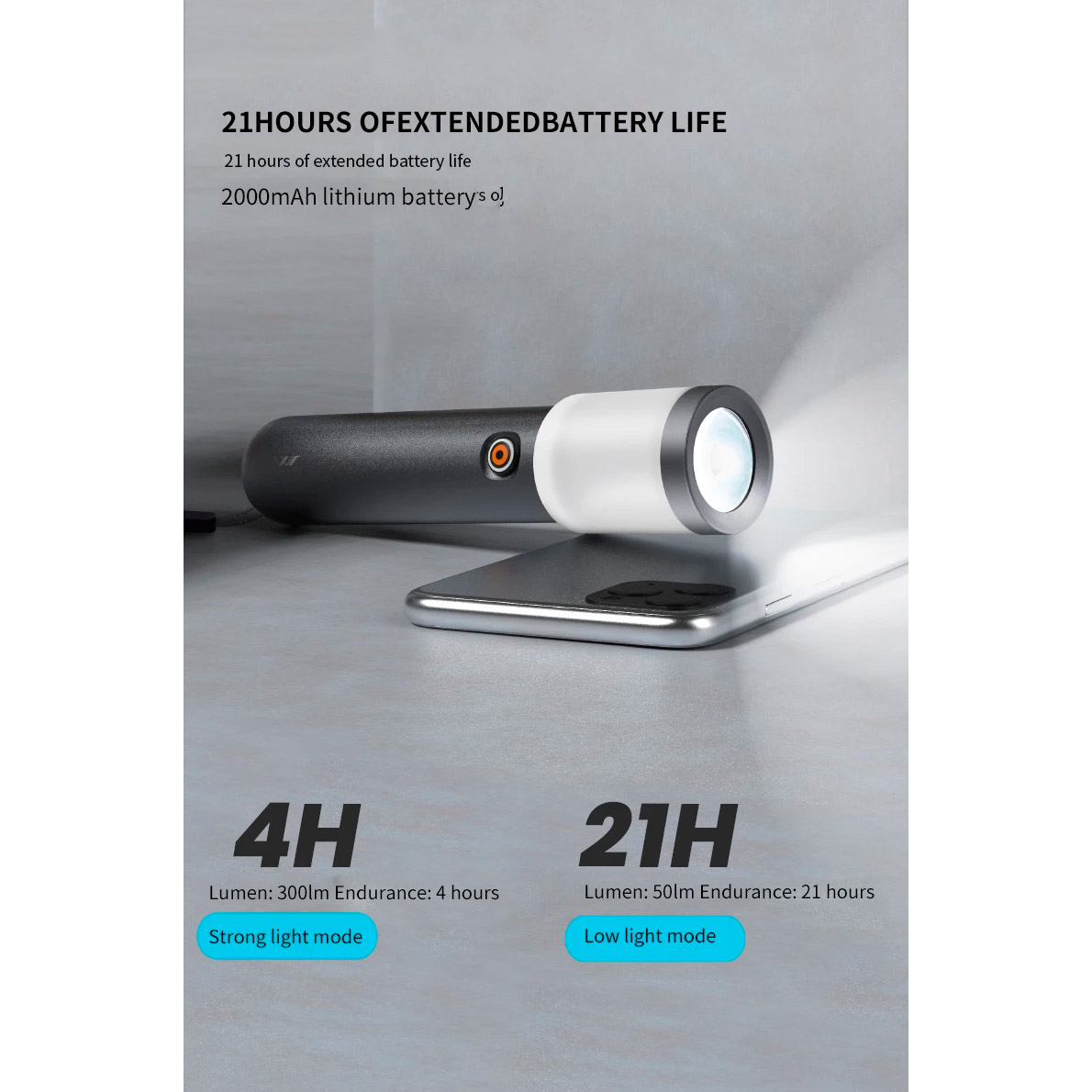 Фонарь Xiaomi JIMIHOME JM-G3801