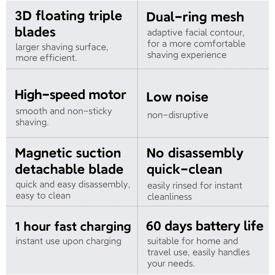 Електробритва XIAOMI DOCO RS002 Shaver Black