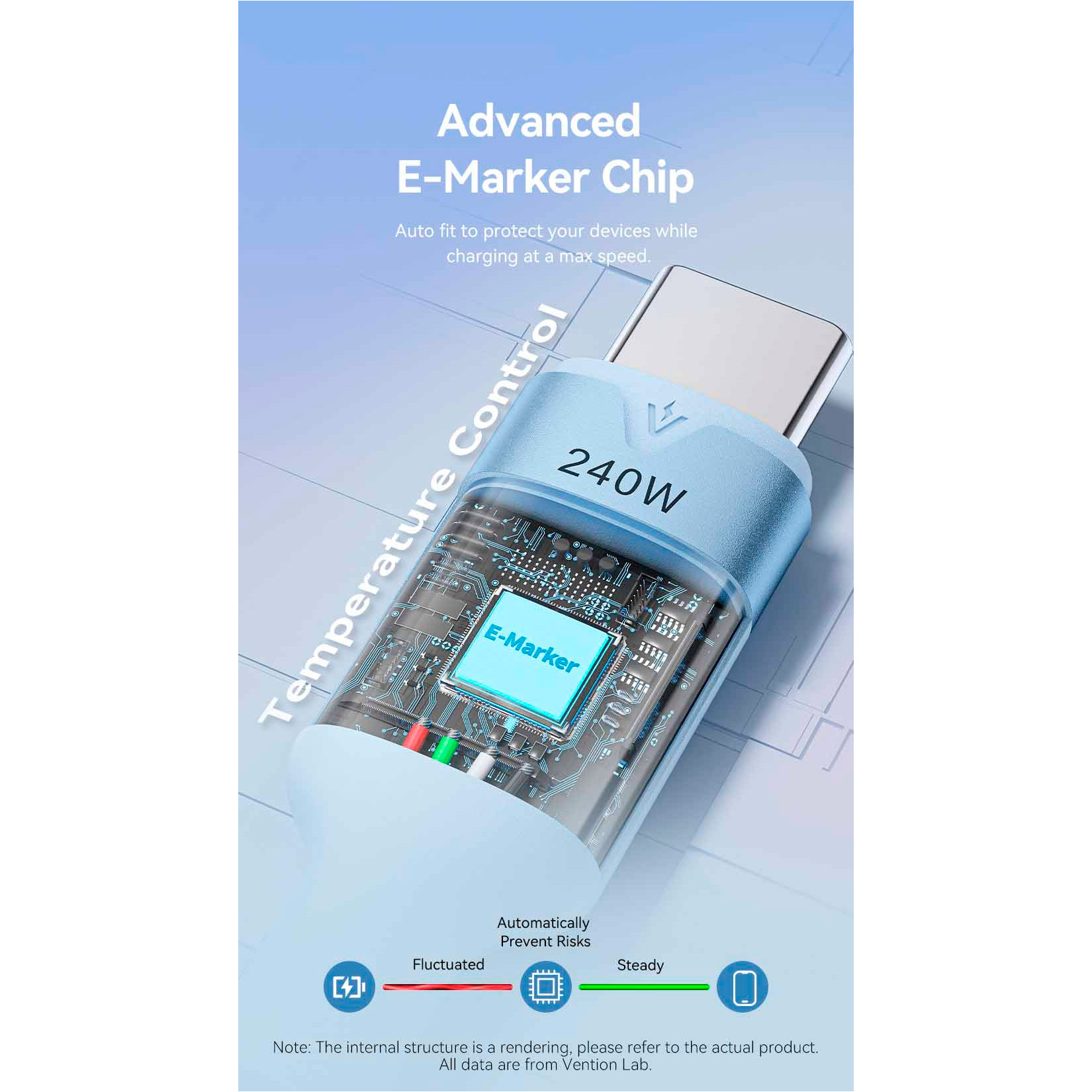 Кабель VENTION USB2.0 Type-C Male to Type-C Male PD 240 5A 2м Black (TRIBH)