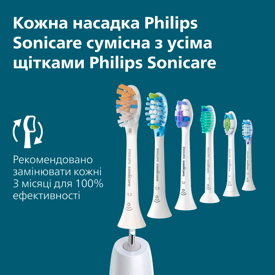 Електрична зубна щітка PHILIPS Sonicare 5300 series White + дорожній футляр (HX7108/02)