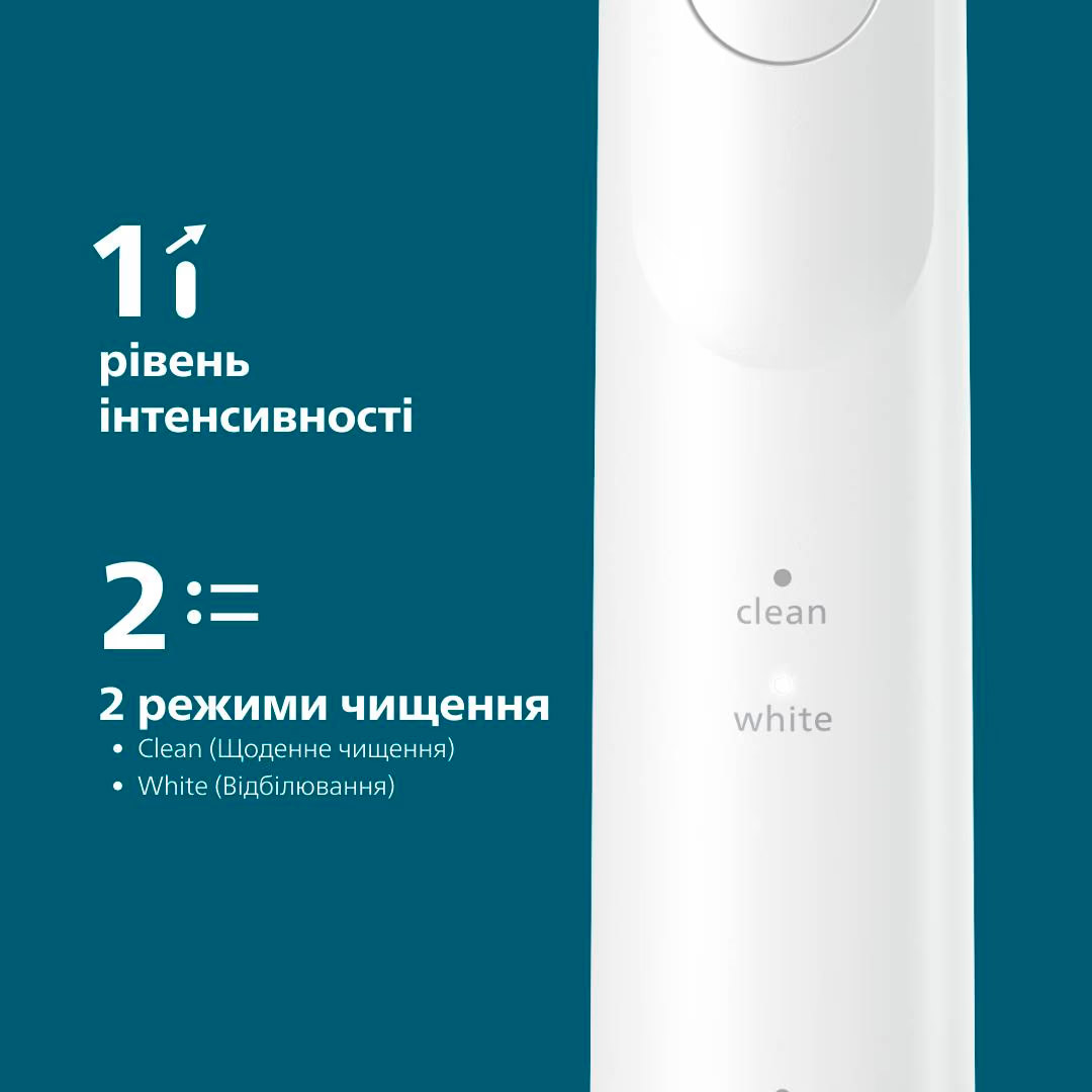 Электрическая зубная щётка PHILIPS Sonicare 5500 series White (HX7110/01)
