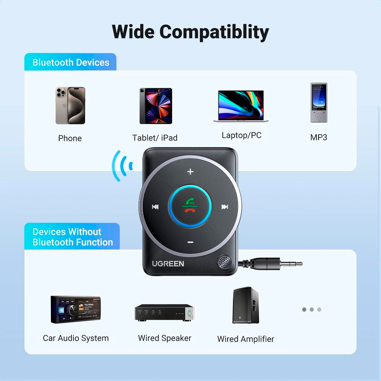 Bluetooth аудіо адаптер UGREEN CM723 Bluetooth 5.4 Car Audio Receiver (35002)