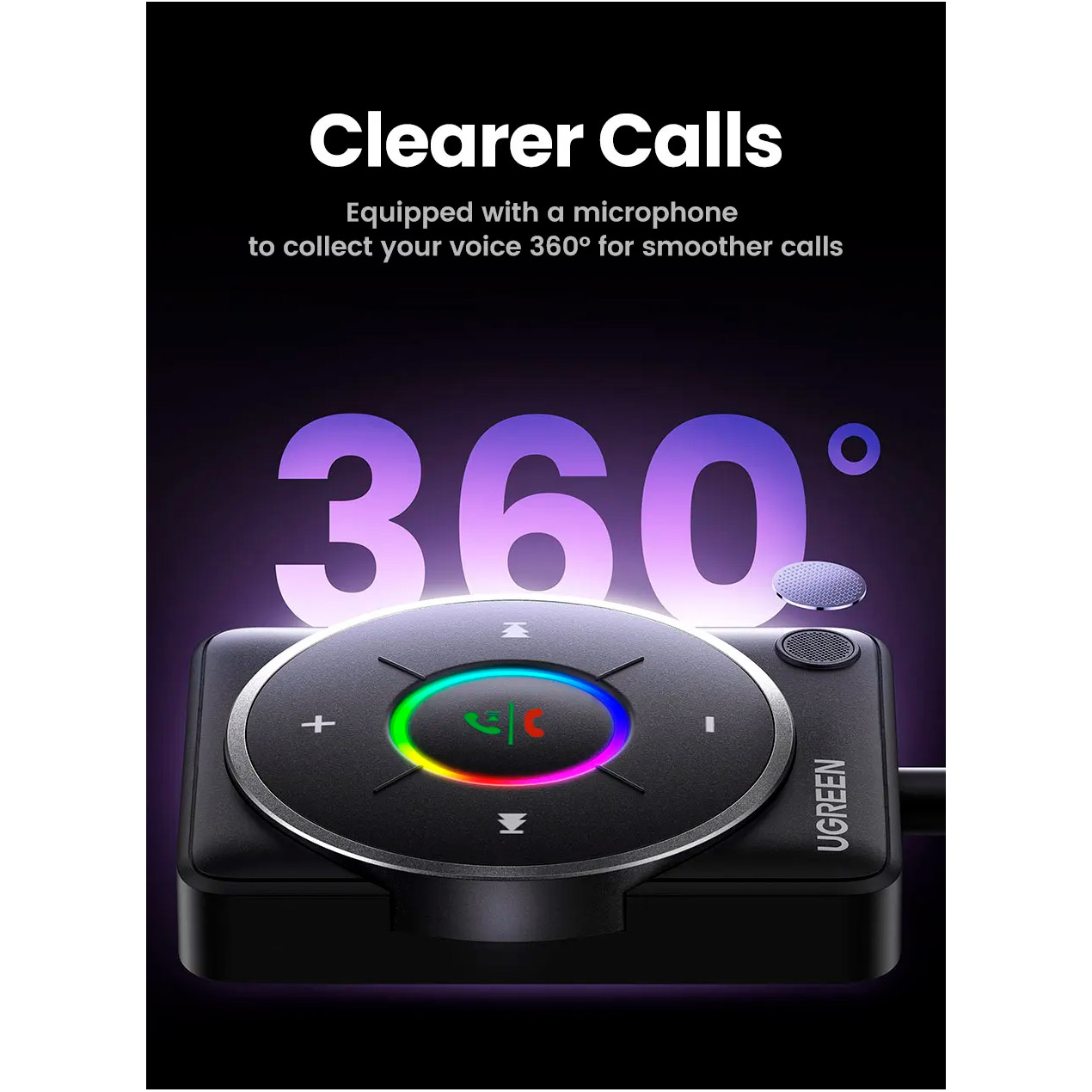 Bluetooth аудіо адаптер UGREEN CM723 Bluetooth 5.4 Car Audio Receiver (35002)