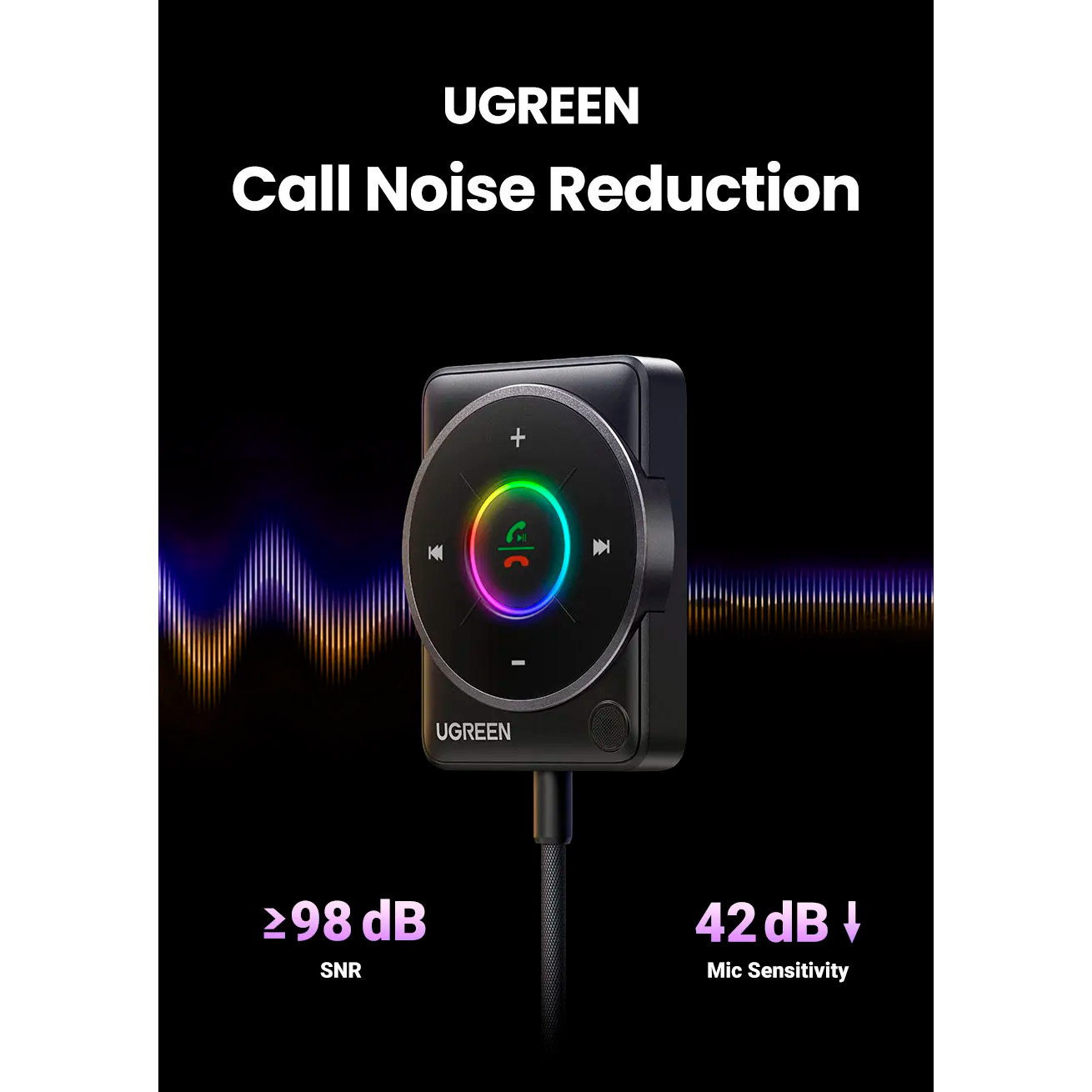 Bluetooth аудіо адаптер UGREEN CM723 Bluetooth 5.4 Car Audio Receiver (35002)