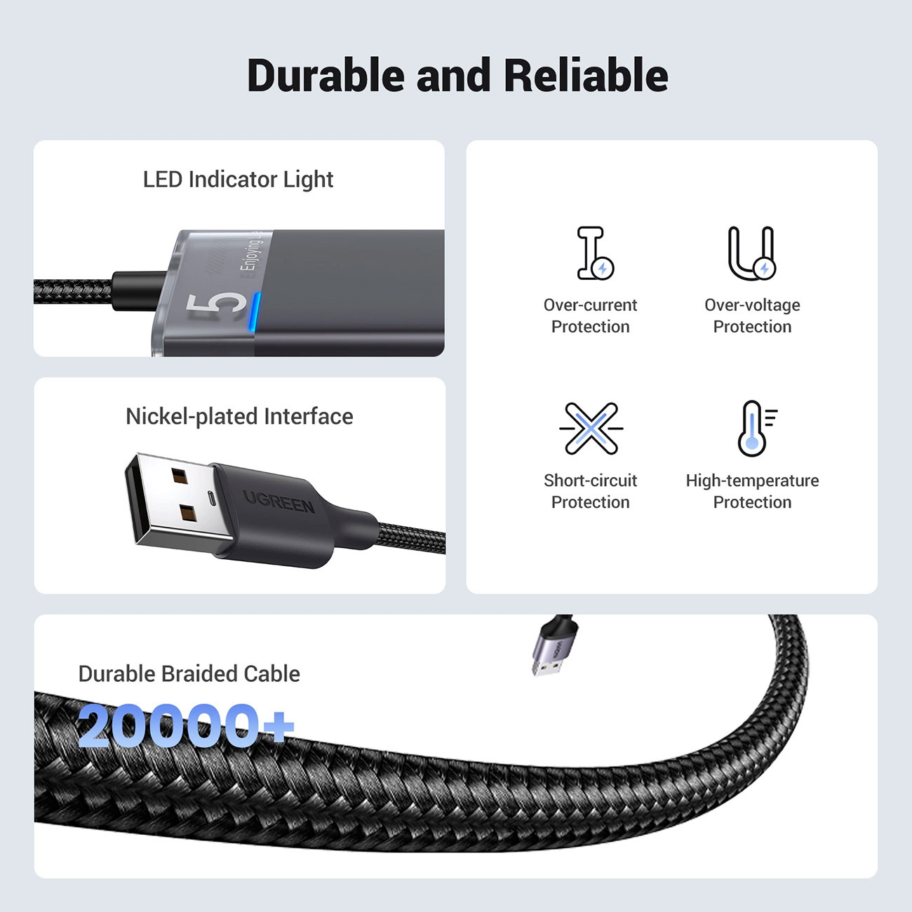 USB-хаб UGREEN CM653 4-in-1 USB-A to 4xUSB-A 3.2 Gen1 Black (15548)
