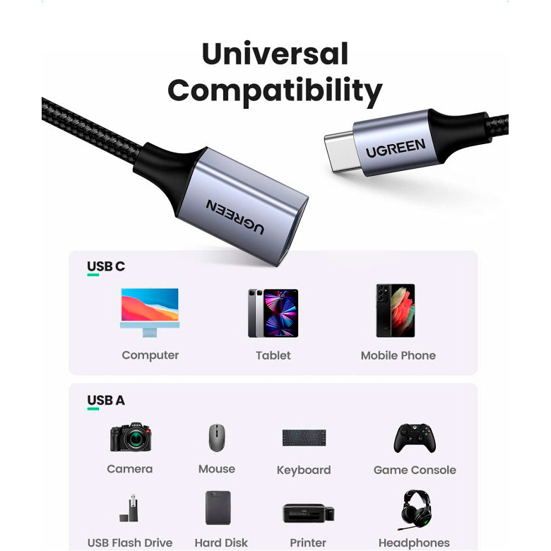 Адаптер OTG UGREEN US378 USB3.0 USB-C Male to USB-A Female Black/Gray (70889)