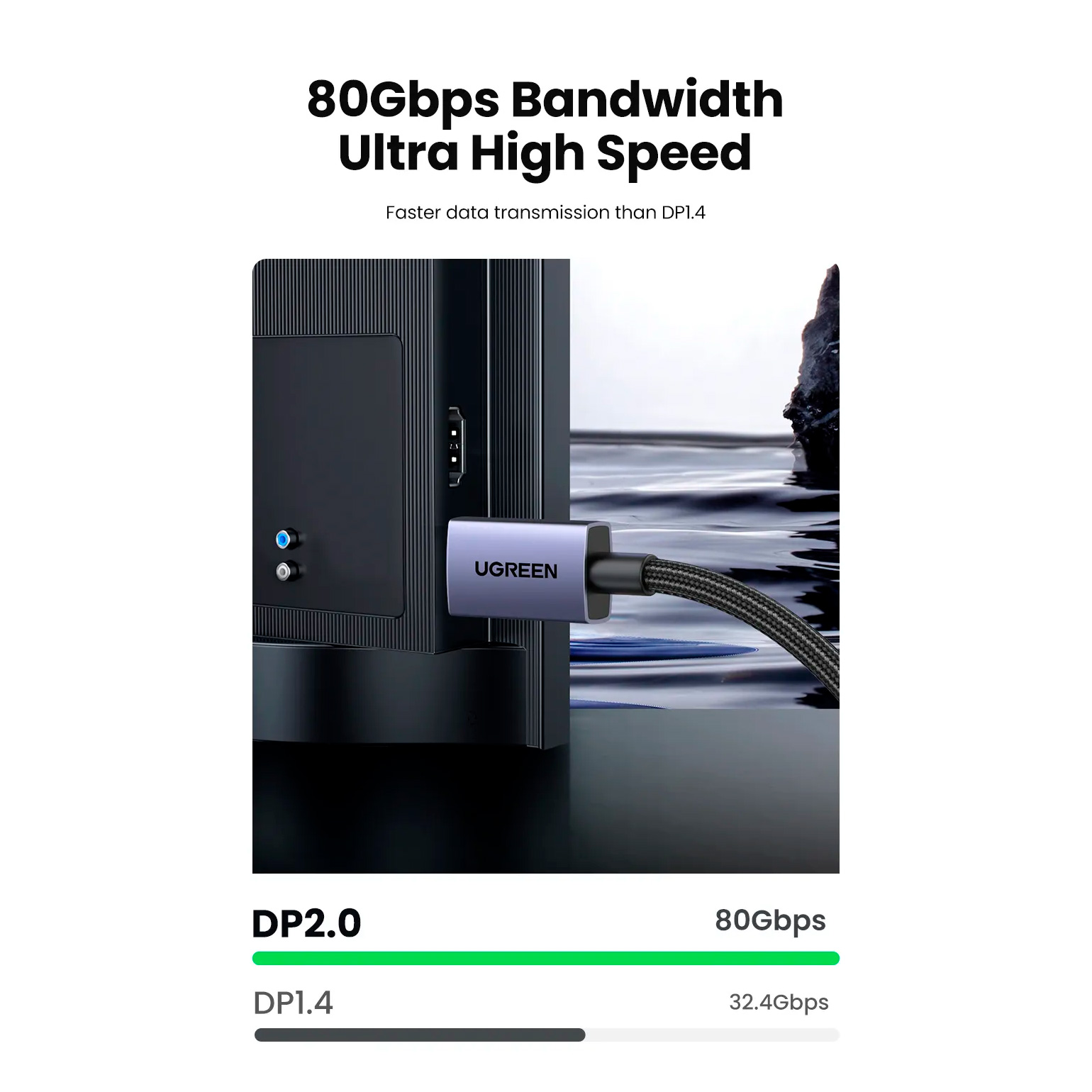 Кабель UGREEN DP118 16K DisplayPort 3м Gray (25862)
