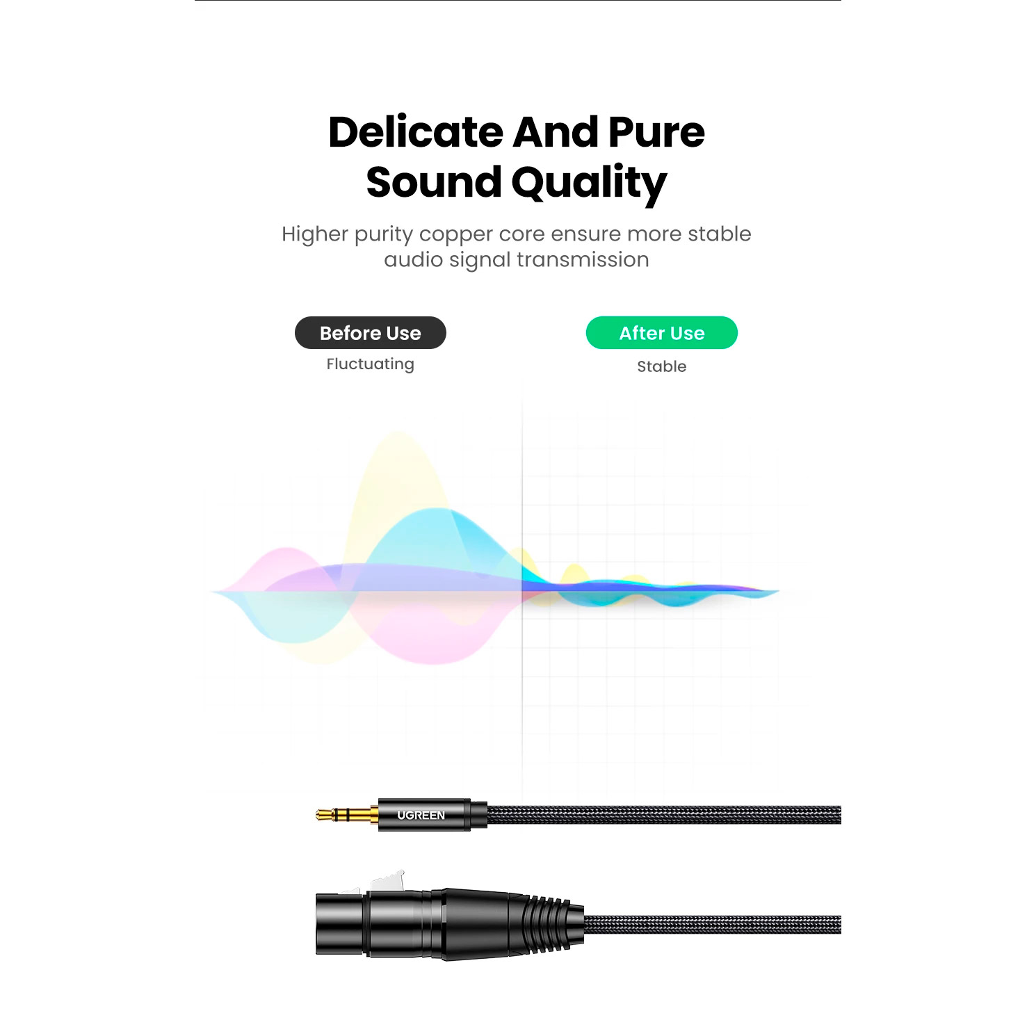 Кабель UGREEN AV182 mini-jack 3.5 mm - XLR 1м Black (20763)