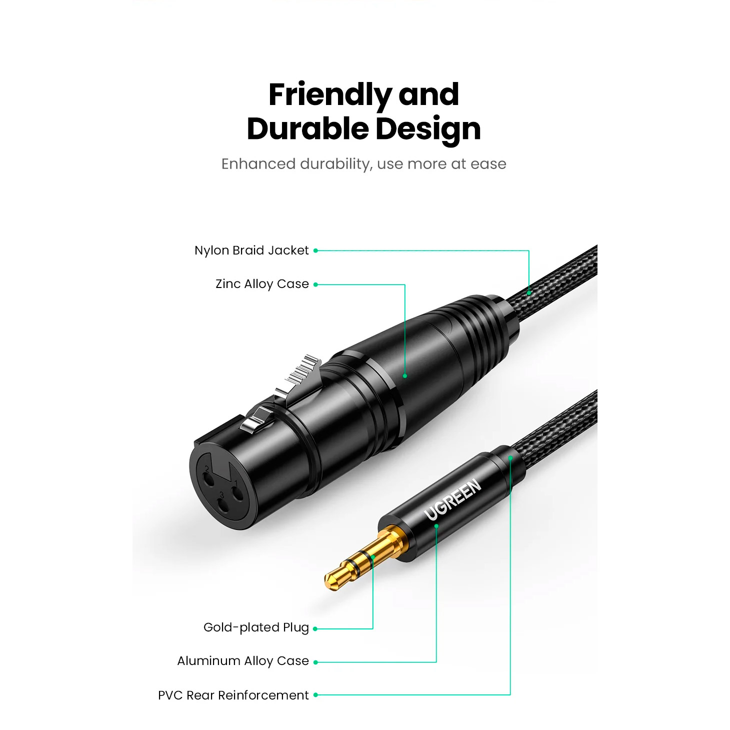 Кабель UGREEN AV182 mini-jack 3.5 mm - XLR 1м Black (20763)