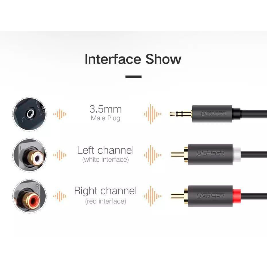 Кабель UGREEN AV102 mini-jack 3.5 mm (M) - 2RCA (M) 2м Gray (10510)