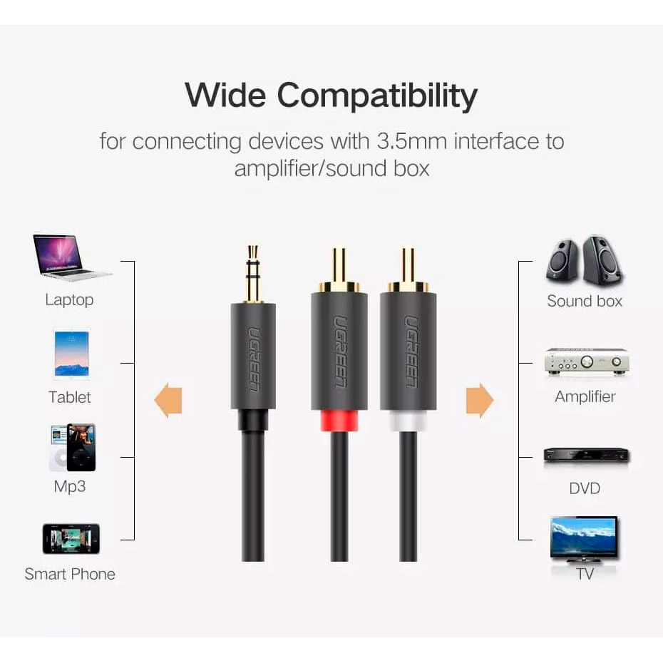 Кабель UGREEN AV102 mini-jack 3.5 mm (M) - 2RCA (M) 2м Gray (10510)