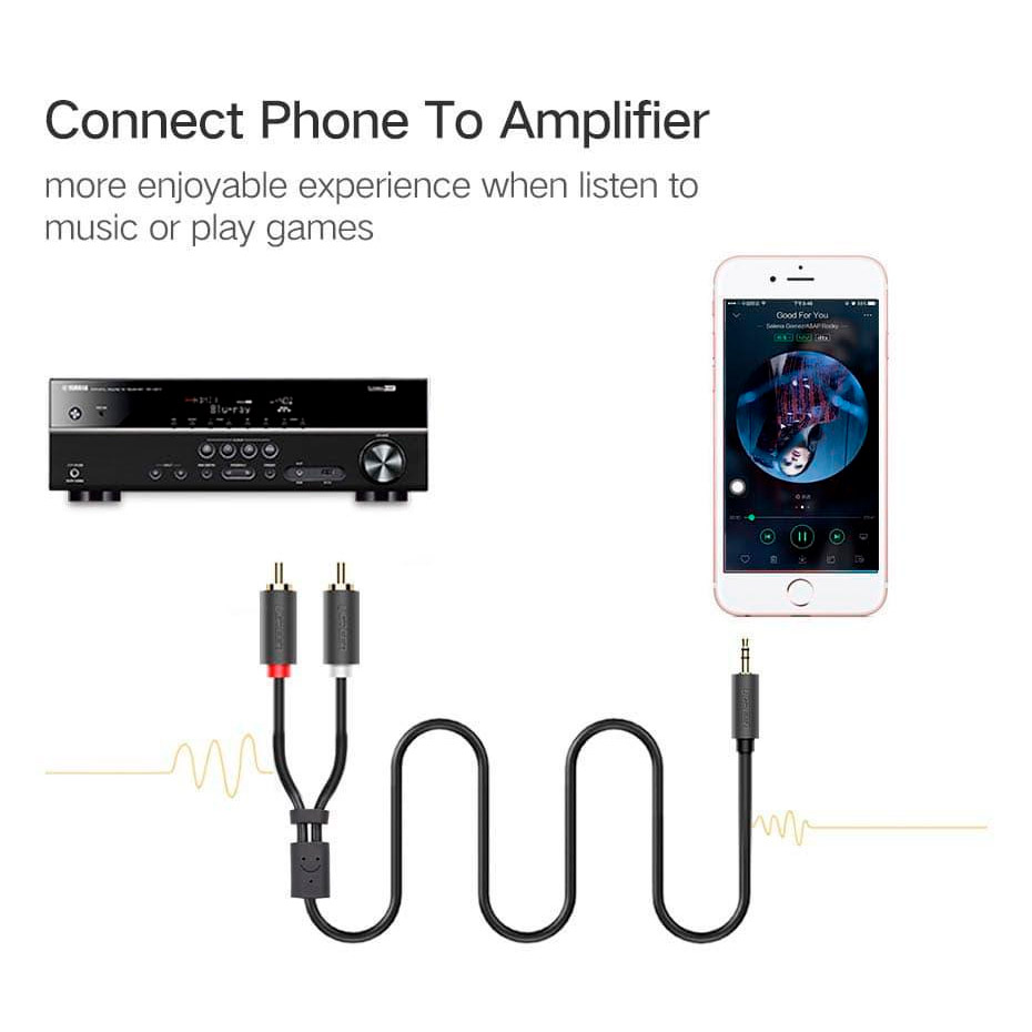 Кабель UGREEN AV102 mini-jack 3.5 mm (M) - 2RCA (M) 2м Gray (10510)