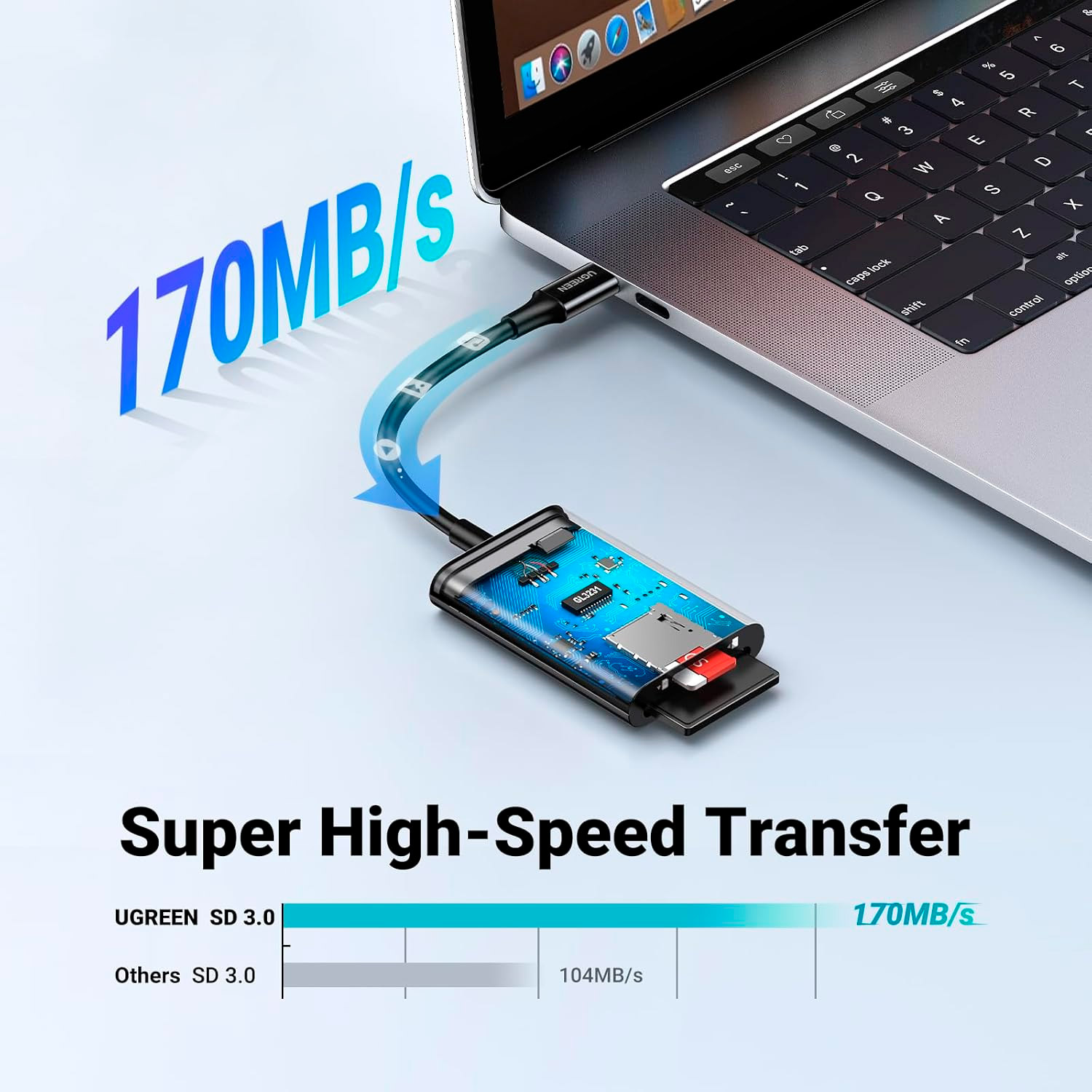 Кардридер UGREEN CM265 Type-C 3.0 Card Reader for TF/SD Black (35622)