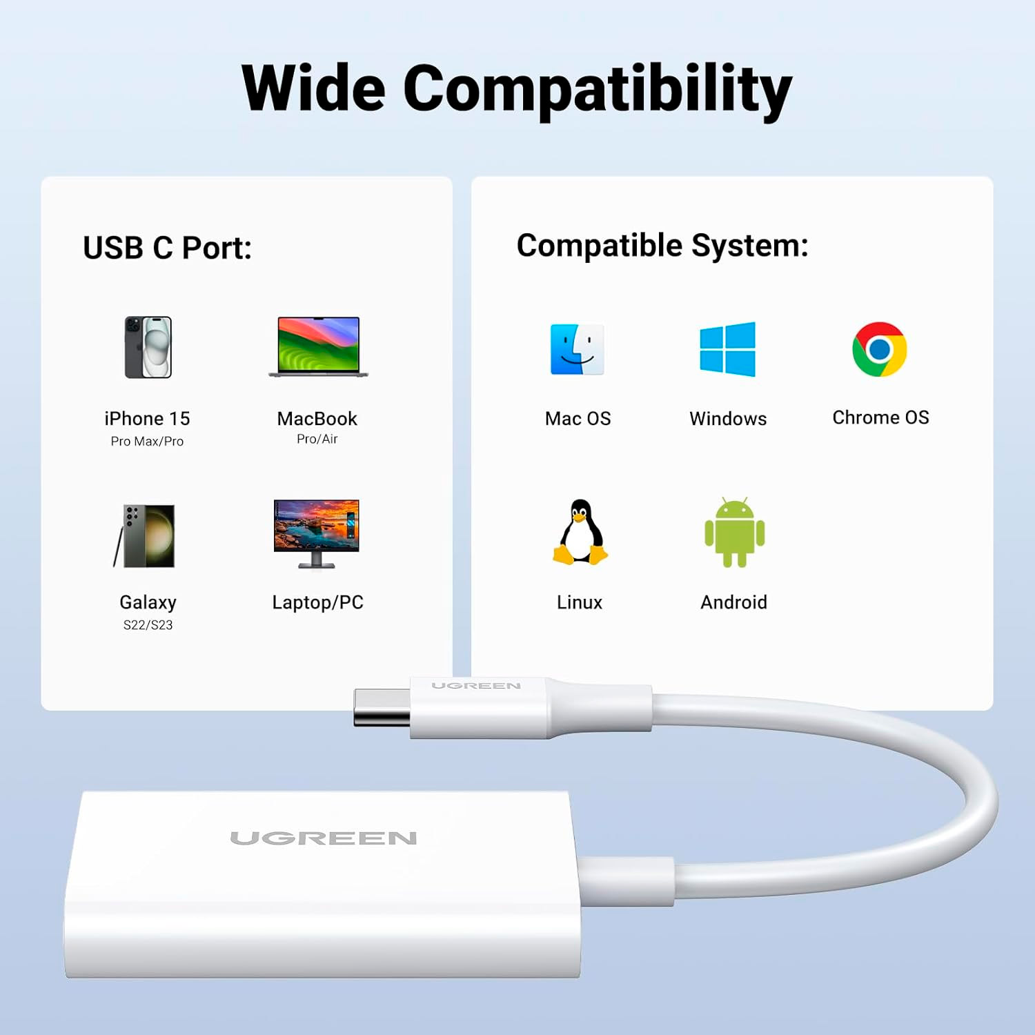 Кардридер UGREEN CM265 Type-C 3.0 Card Reader for TF/SD White (35506)