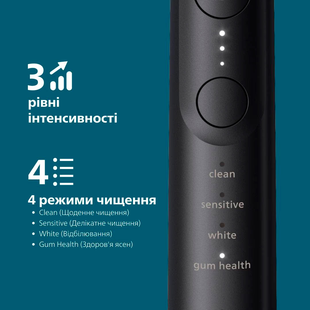 Електрична зубна щітка PHILIPS Sonicare 7100 series Black + дорожній футляр (HX7421/01)
