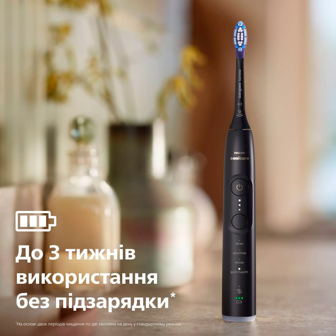 Електрична зубна щітка PHILIPS Sonicare 7100 series Black + дорожній футляр (HX7421/01)