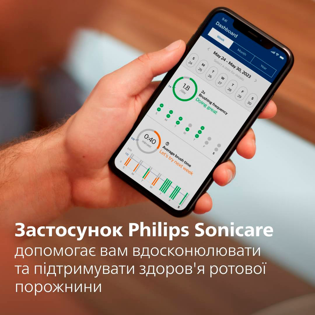 Електрична зубна щітка PHILIPS Sonicare 7100 series Black + дорожній футляр (HX7421/01)