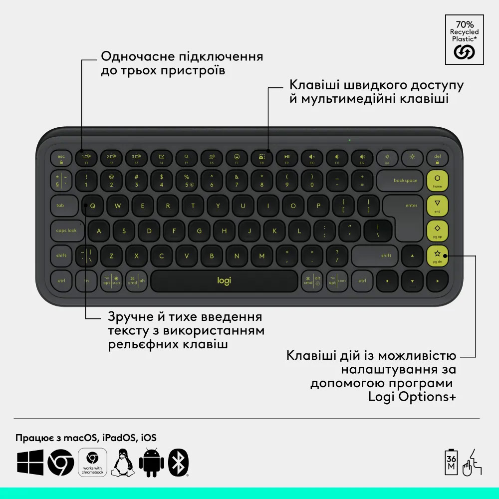 Комплект бездротовий LOGITECH Pop Icon Combo Graphite (920-013156)