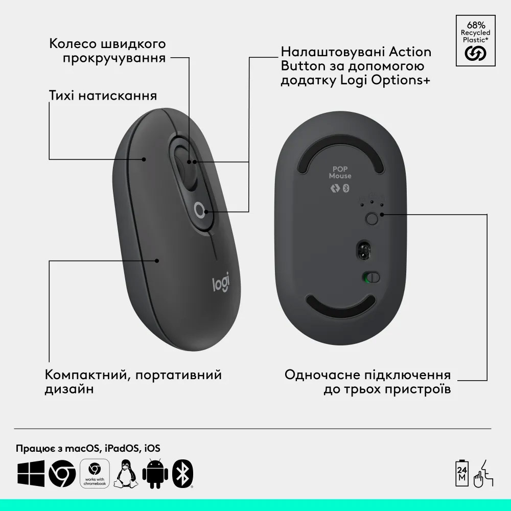 Комплект бездротовий LOGITECH Pop Icon Combo Graphite (920-013156)