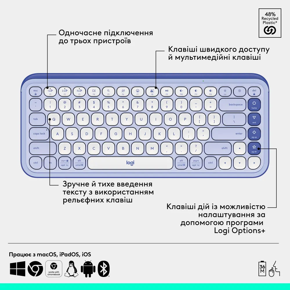 Комплект бездротовий LOGITECH Pop Icon Combo Lilac (920-013078)