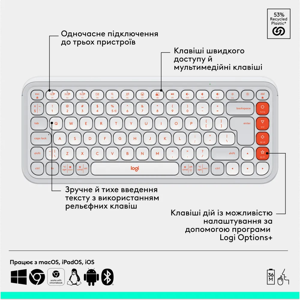 Комплект бездротовий LOGITECH Pop Icon Combo Off-White (920-013141)