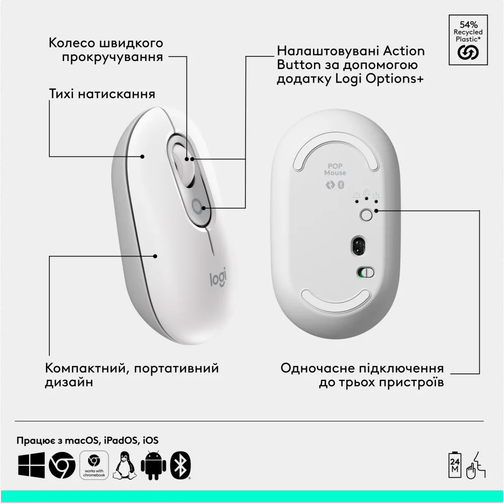 Комплект бездротовий LOGITECH Pop Icon Combo Off-White (920-013141)
