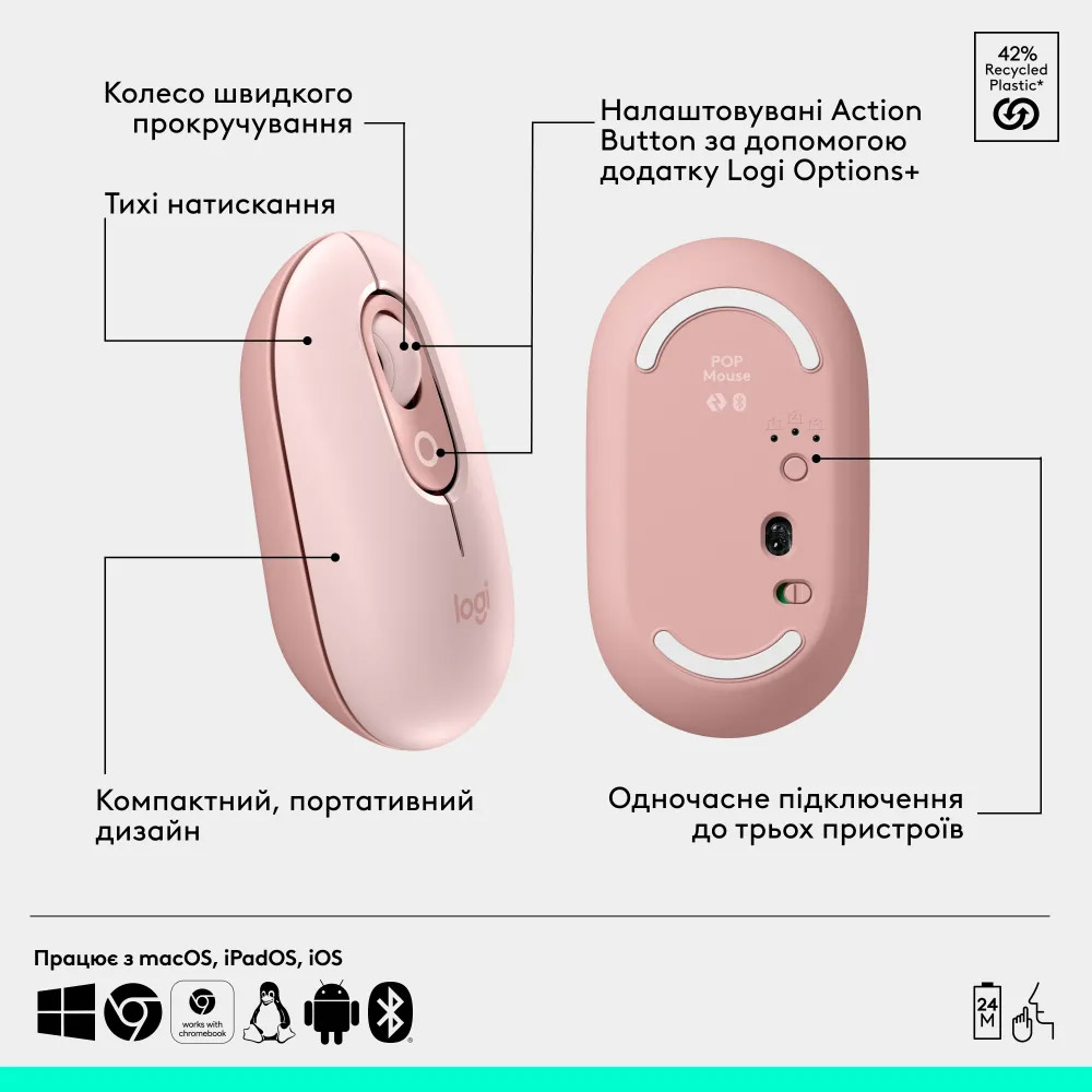 Комплект бездротовий LOGITECH Pop Icon Combo Rose (920-013142)