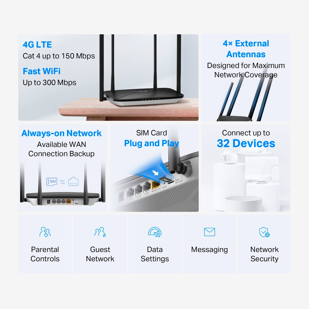 4G Wi-Fi роутер MERCUSYS MB115-4G