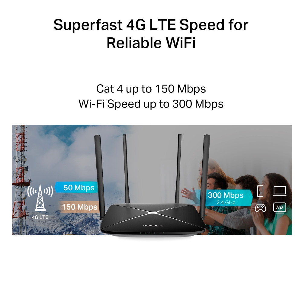 4G Wi-Fi роутер MERCUSYS MB115-4G