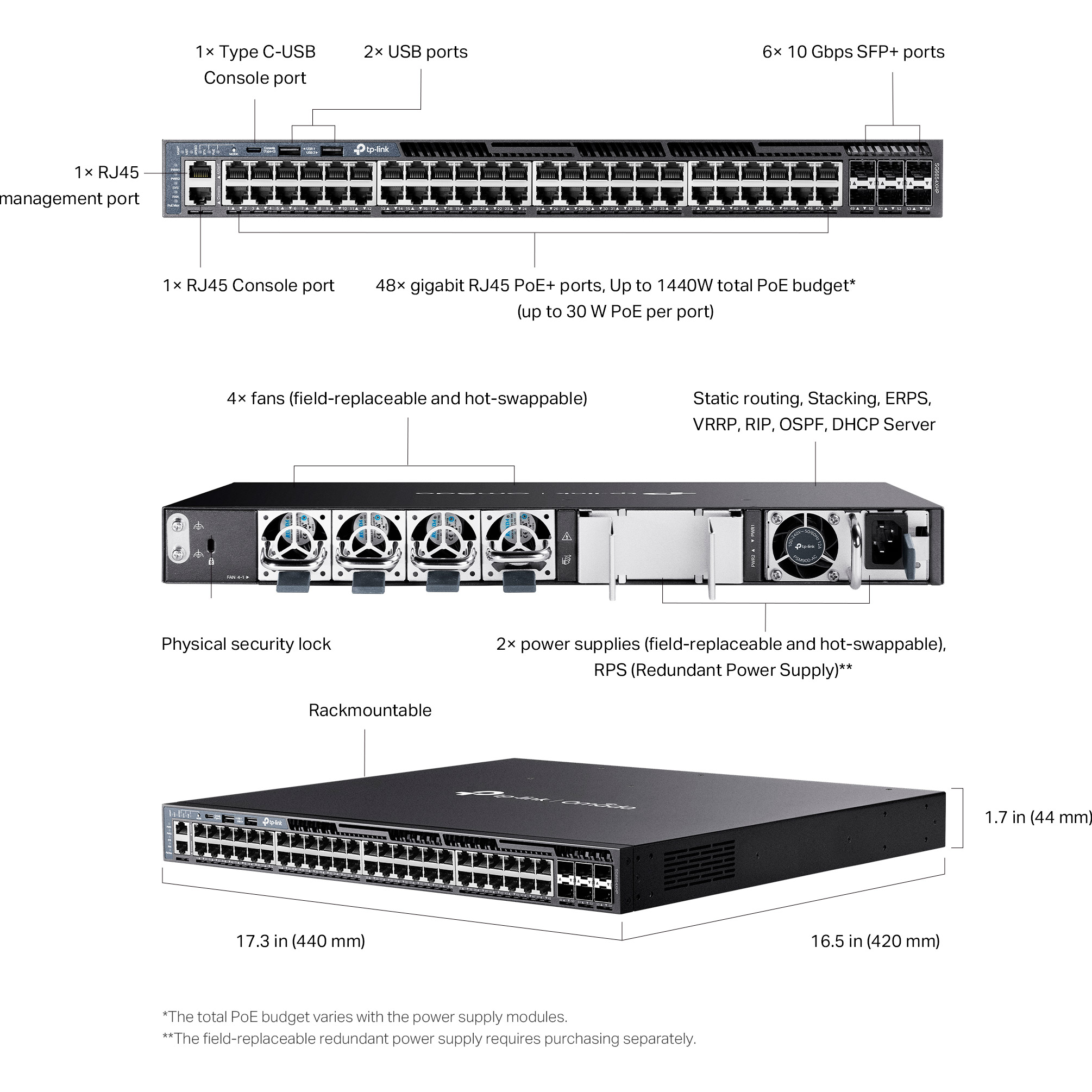 Коммутатор TP-LINK Omada SG6654XHP