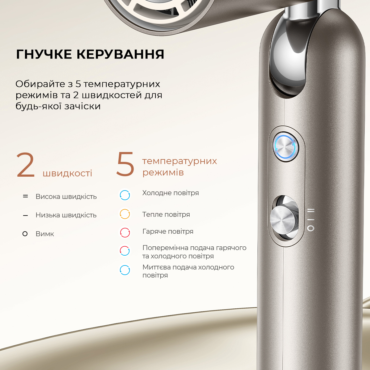 Фен DREAME Pocket Hair Dryer Titanium (AHD51-TI)