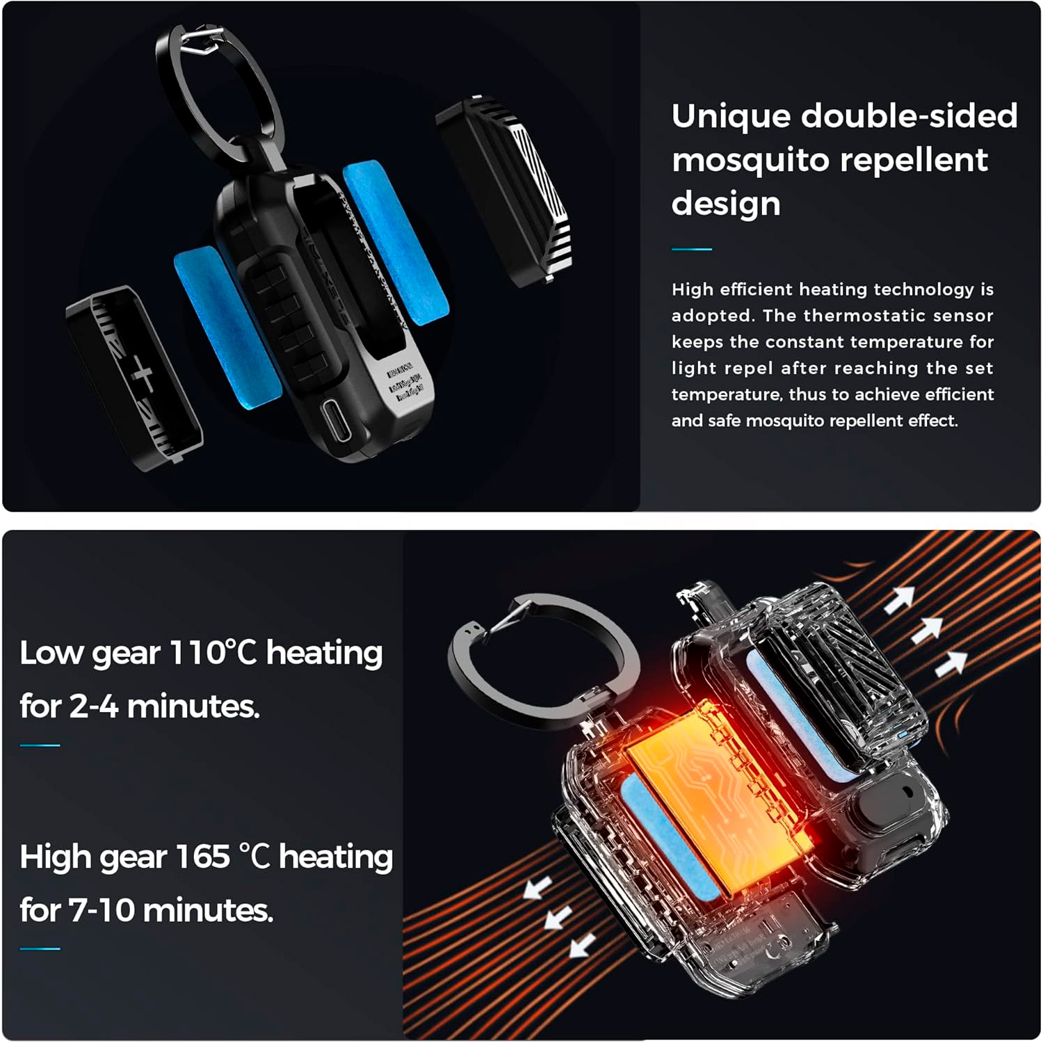 Фумигатор FLEXTAIL Light Repeller Black