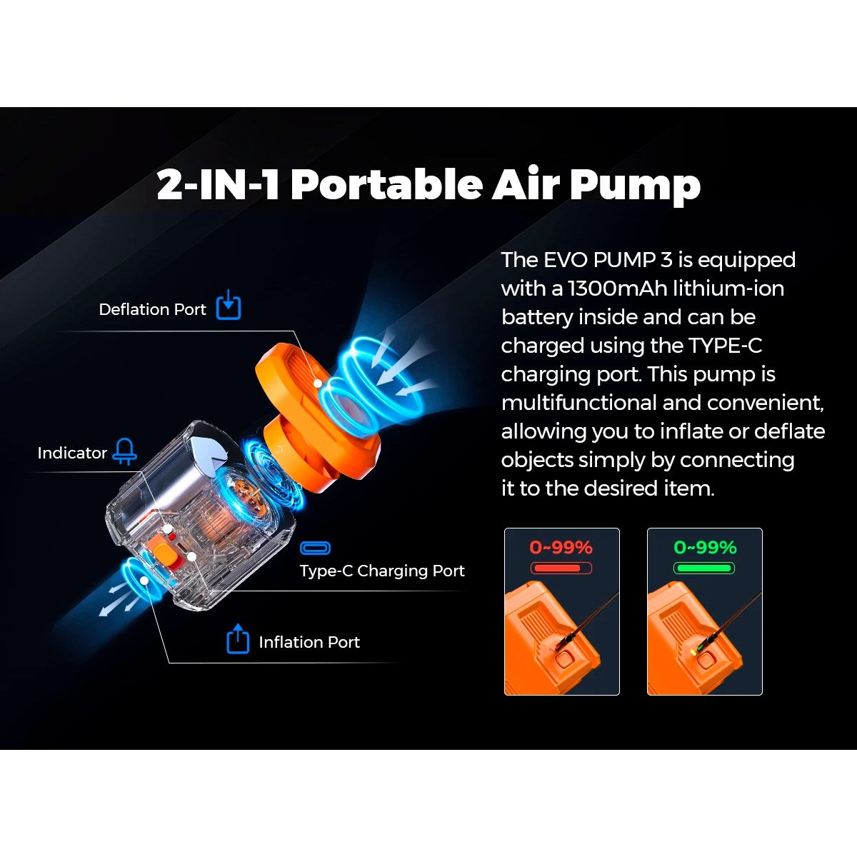 Насос для надувной мебели FLEXTAIL Evo Pump 3 Orange