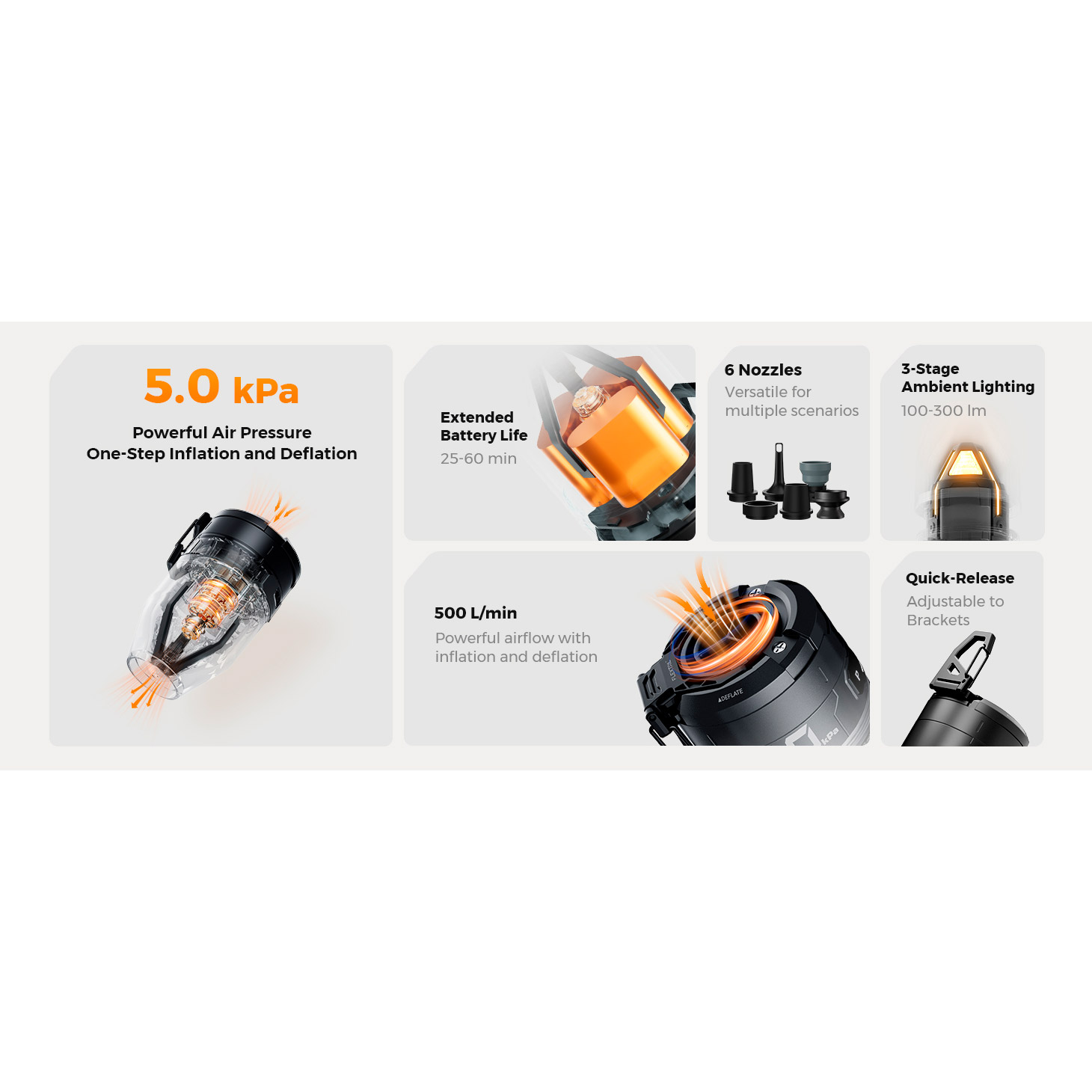 Насос для надувной мебели FLEXTAIL Max Pump 3 Black
