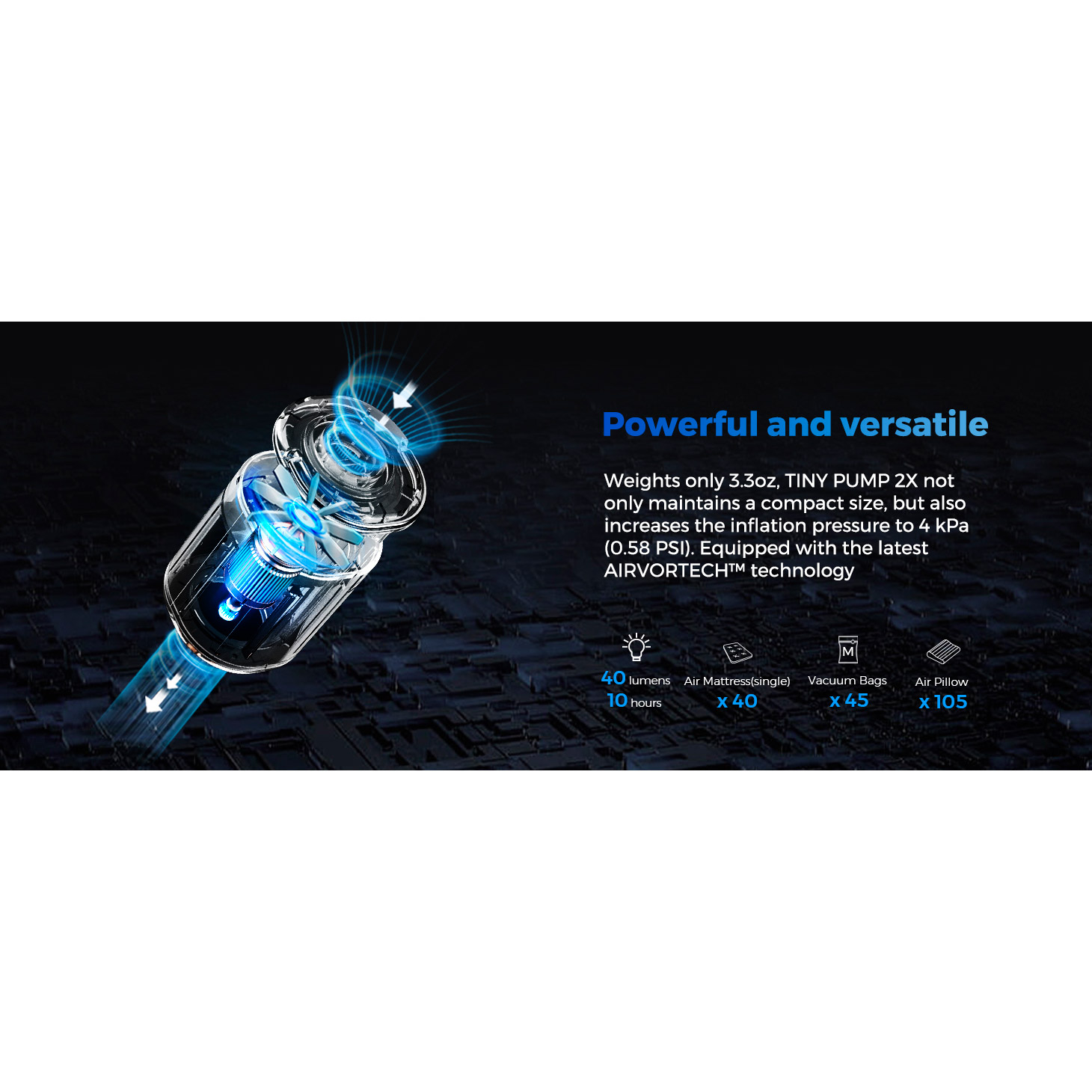 Насос для надувной мебели FLEXTAIL Tiny Pump 2X Black