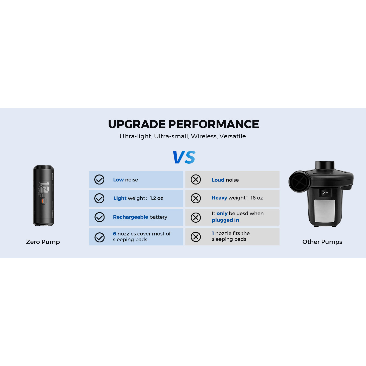 Насос для надувной мебели FLEXTAIL Zero Pump Black