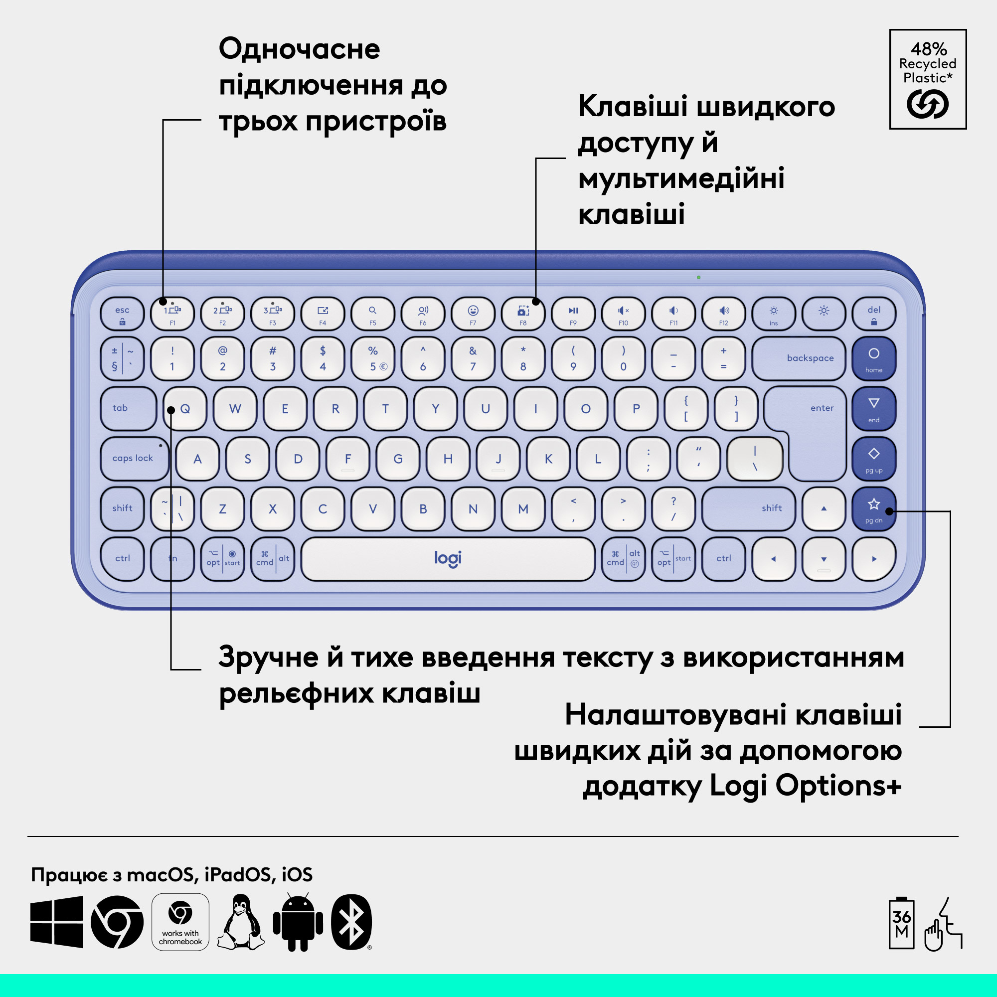 Клавіатура бездротова LOGITECH Pop Icon Keys Lilac (920-013074)