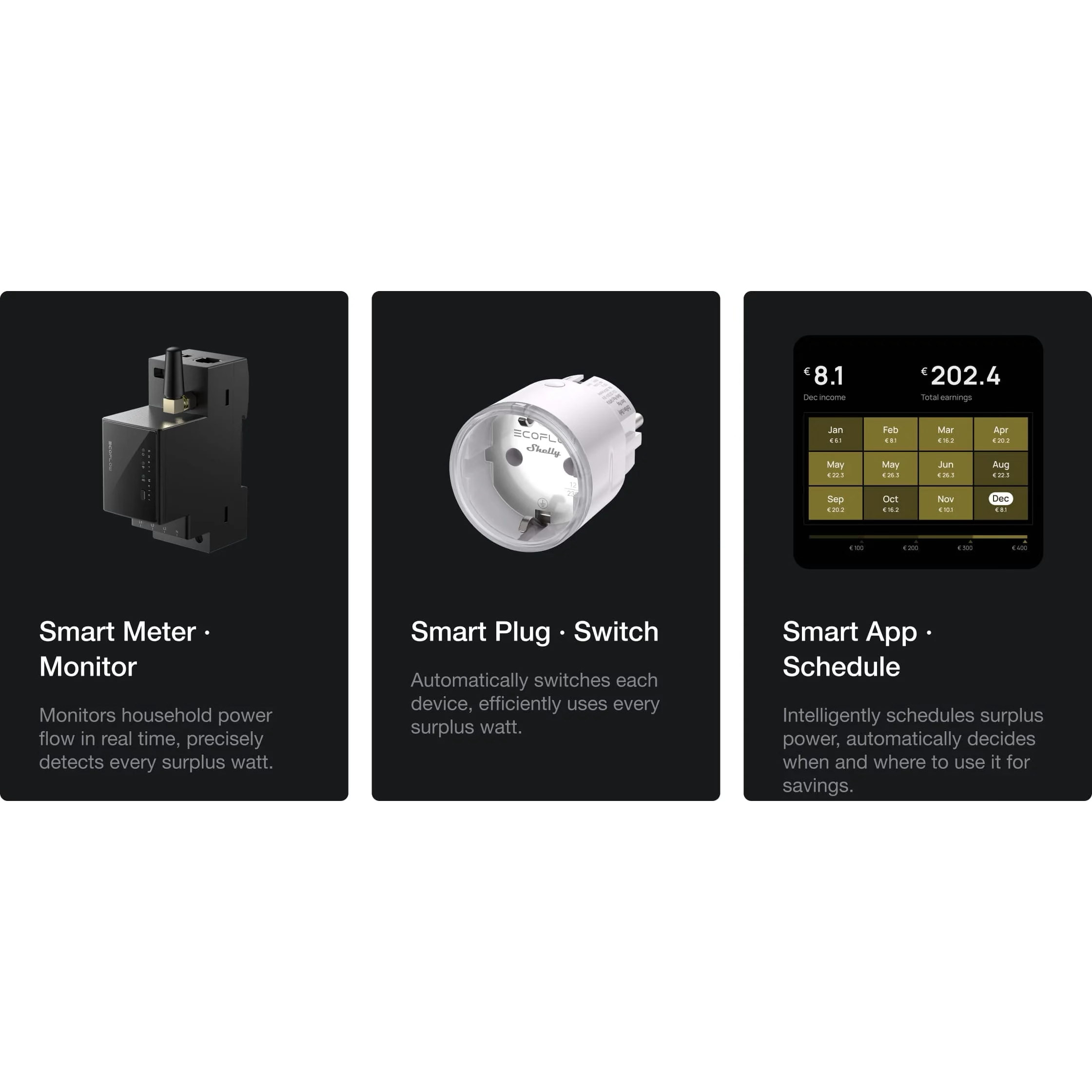 Розумна розетка ECOFLOW Smart Plug 2