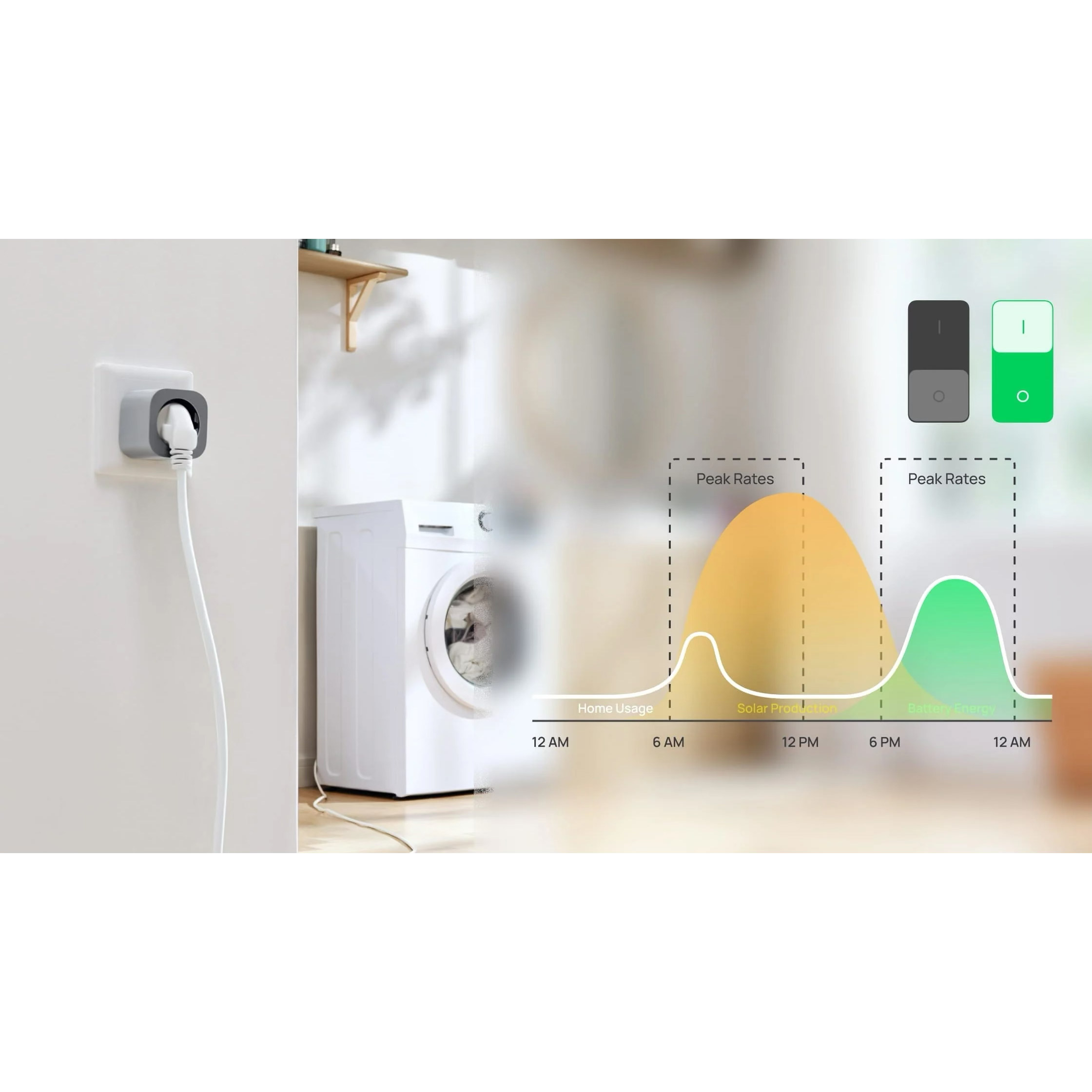 Розумна розетка ECOFLOW Smart Plug 2