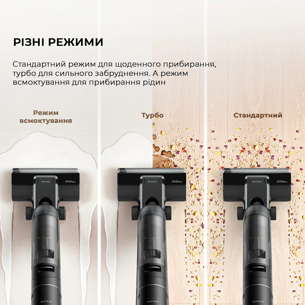Моющий пылесос DREAME H12S (HHR30B)