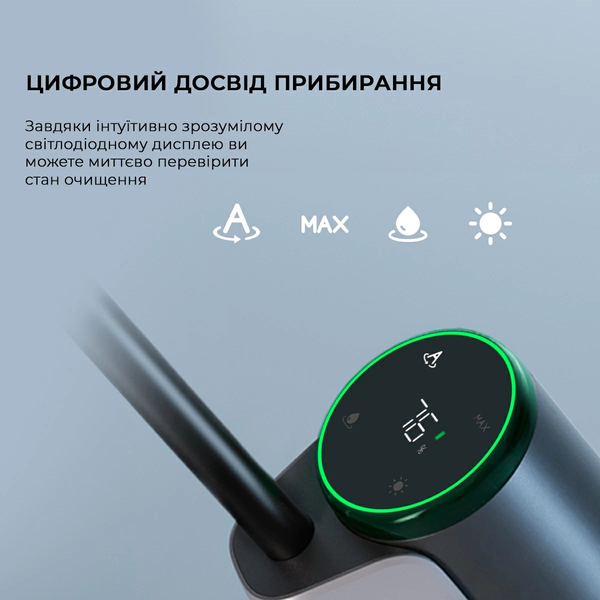 Моющий пылесос DREAME H12S (HHR30B)