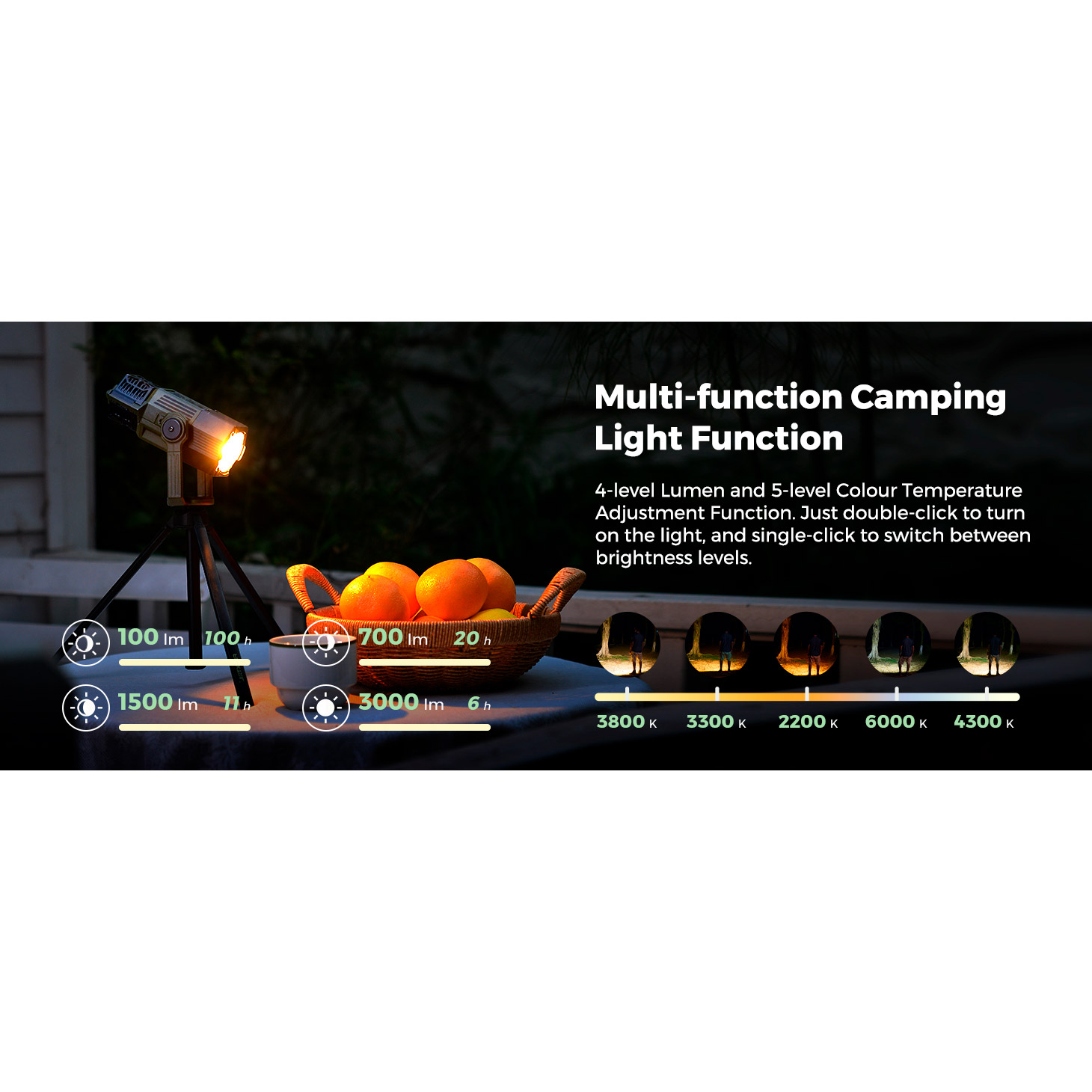 Фонарь кемпинговый FLEXTAIL Evo Repeller 3-in-1 Outdoor Mosquito Repeller Lantern Green