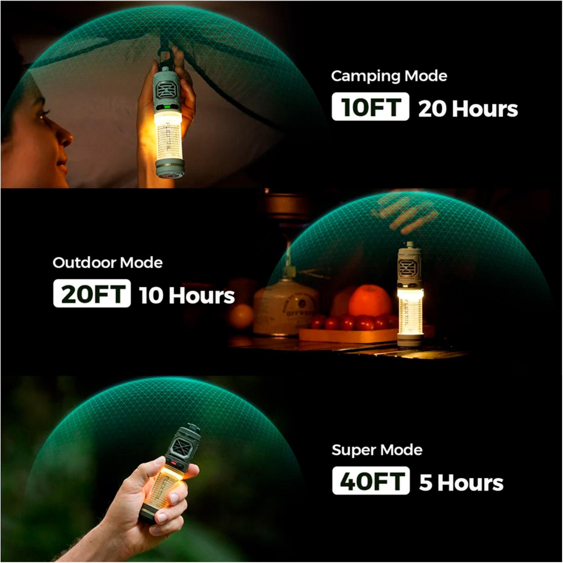 Фонарь кемпинговый FLEXTAIL Tiny Repeller S 2-in-1 Portable Mosquito Repellent with Lighting Green