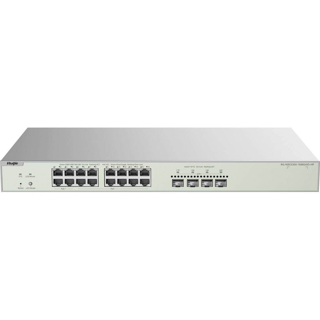 Комутатор RUIJIE RG-NBS3300-16MG4XS-HP