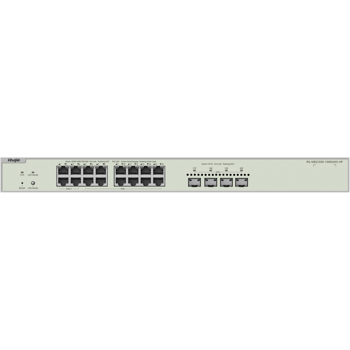 Комутатор RUIJIE RG-NBS3300-16MG4XS-HP