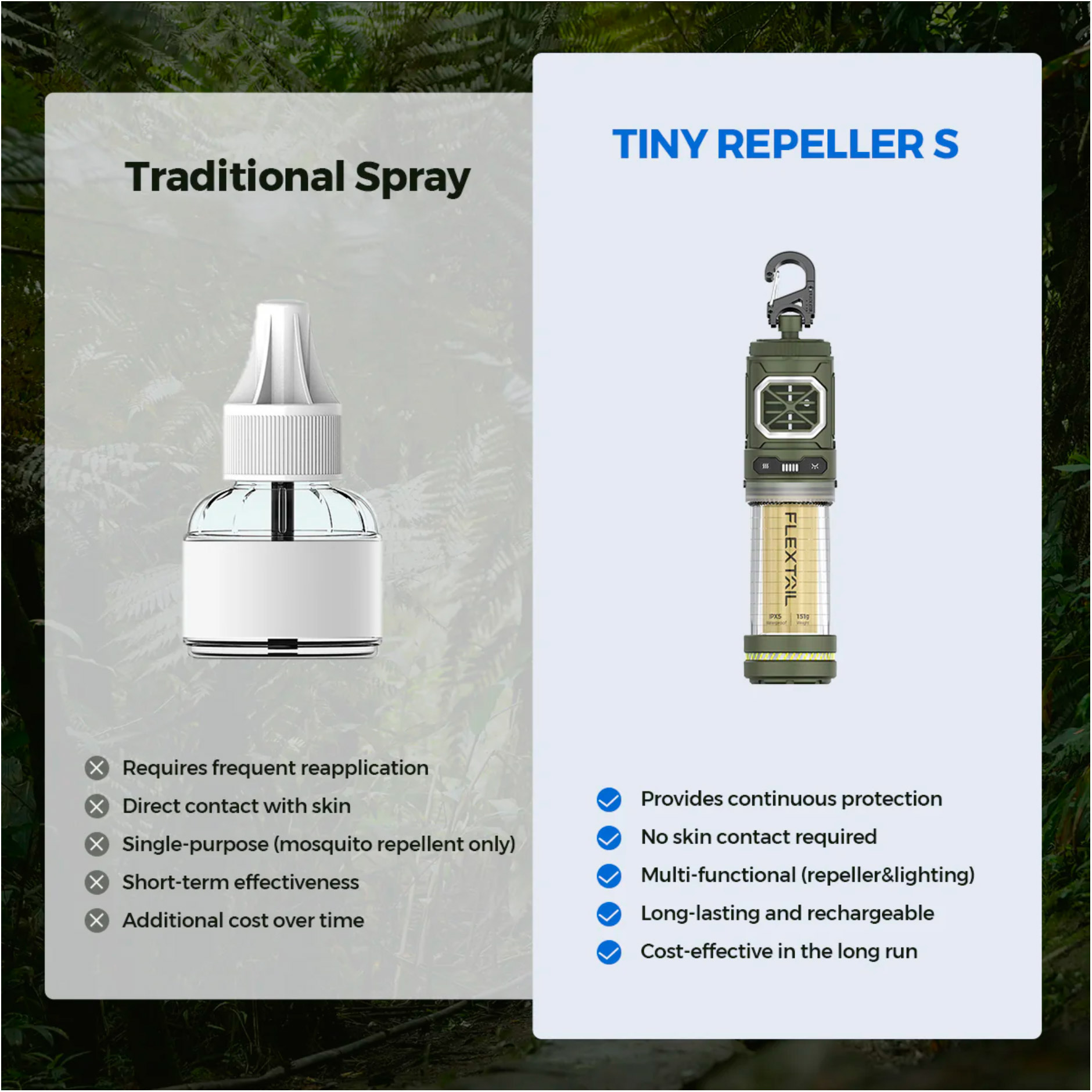 Фонарь кемпинговый FLEXTAIL Tiny Repeller S 2-in-1 Portable Mosquito Repellent with Lighting Coffee
