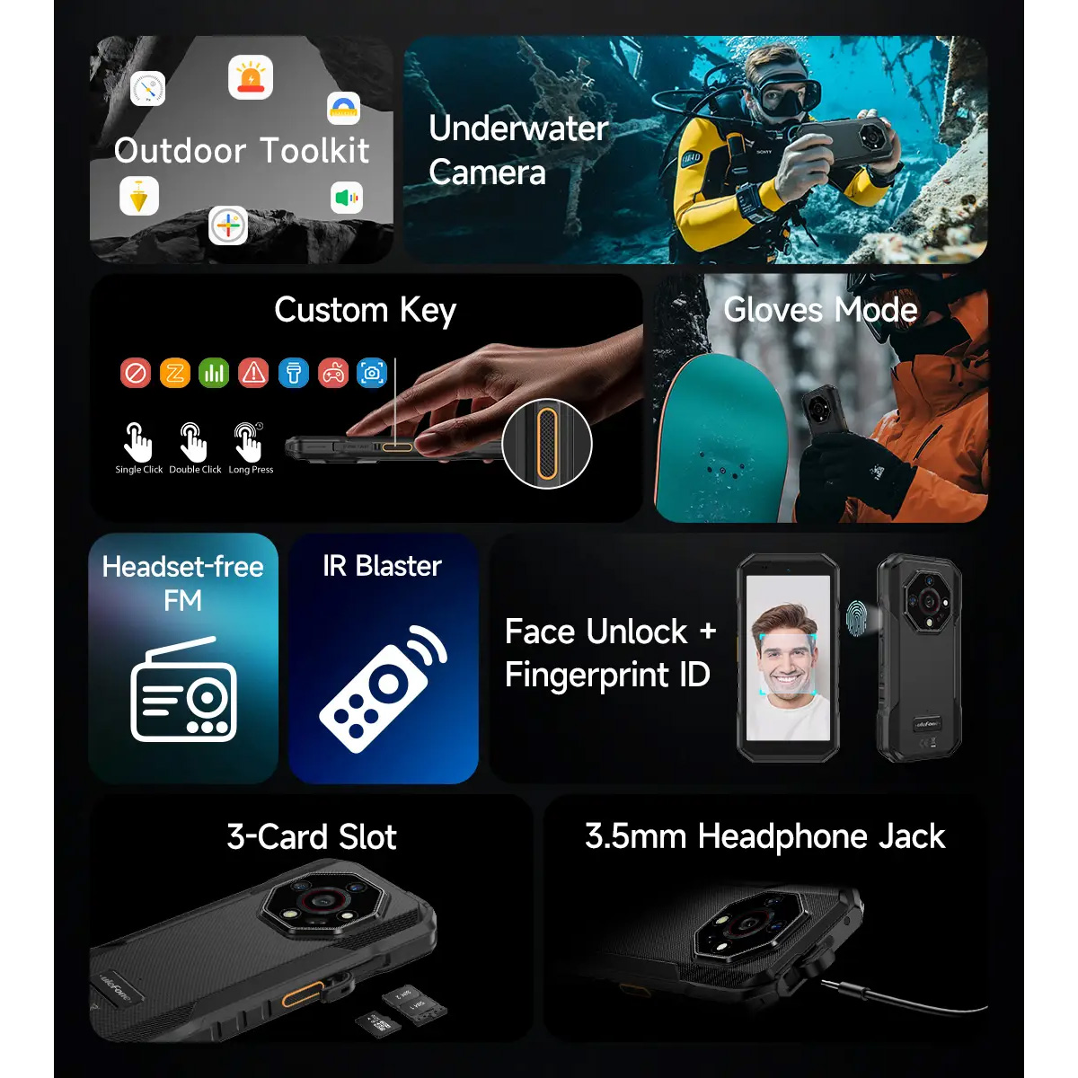 Смартфон ULEFONE Armor X32 6/128GB Future Black