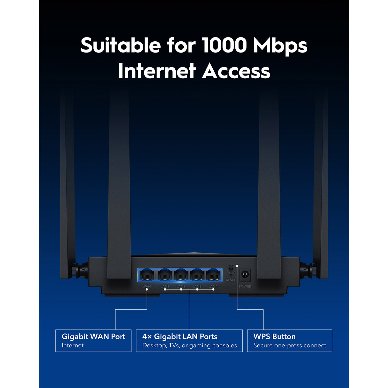 Wi-Fi роутер CUDY WR3600