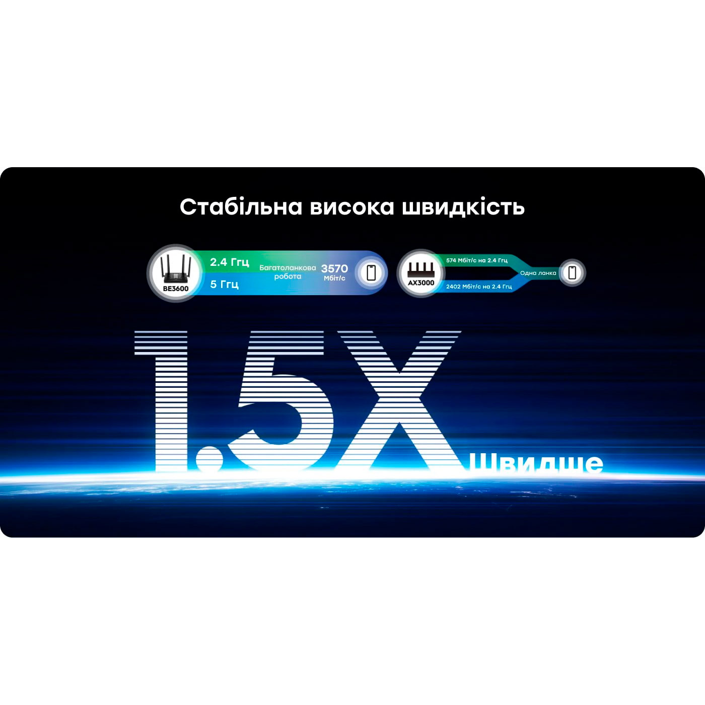 Wi-Fi роутер CUDY WR3600H