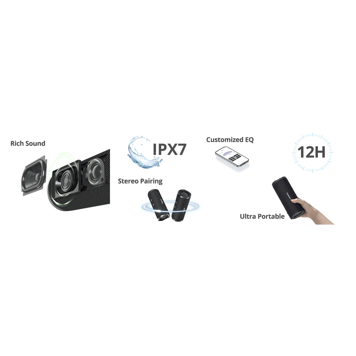 Портативная колонка TRONSMART Mirtune C3 Black
